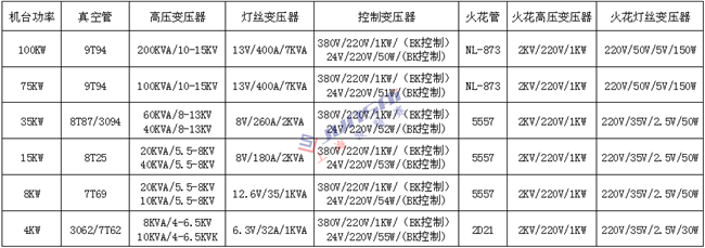 <a href=http://hnlqstone.com/ target=_blank class=infotextkey>高周波</a>變壓器1上海_副本.png